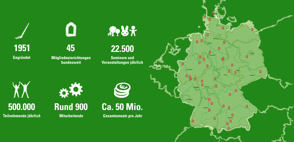 Bundesweiten Aktionswoche „Deutschland rettet Lebensmittel“